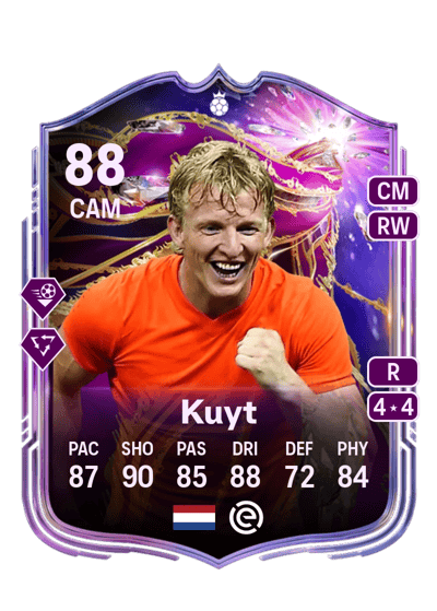 Dirk Kuyt Knockout Royalty Hero 88 OVR