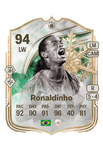 Ronaldinho Winter Wildcards Icon 94 OVR