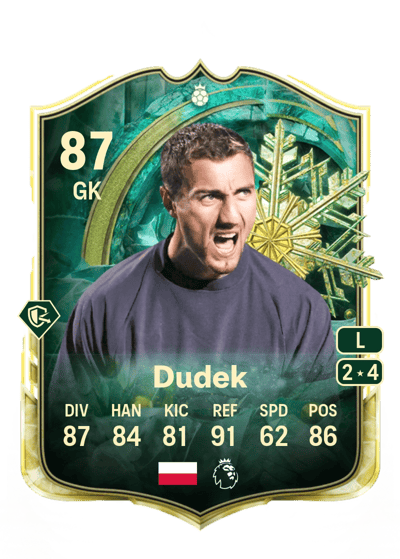 Jerzy Dudek Winter Wildcards Hero 87 OVR