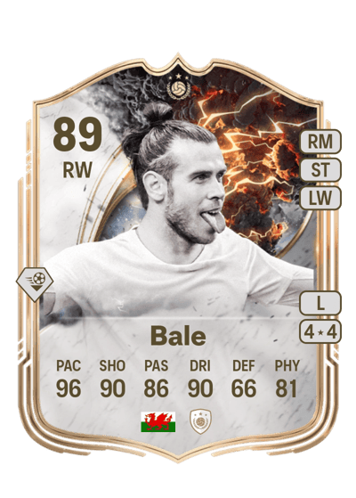 Gareth Bale Thunderstruck ICON 89 OVR