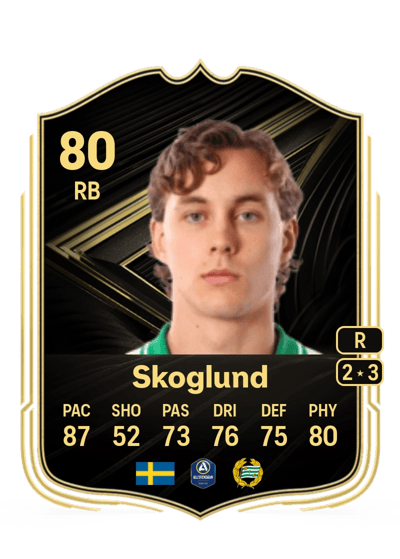 Hampus Skoglund Team of the Week 80 OVR