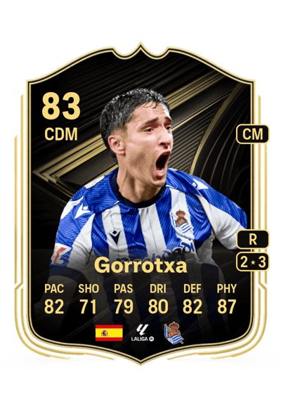 Gorrotxa Team of the Week 83 OVR