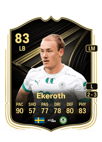 Anton Ekeroth Team of the Week 83 OVR