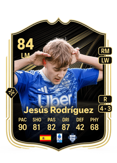 Jesús Rodríguez Team of the Week 84 OVR