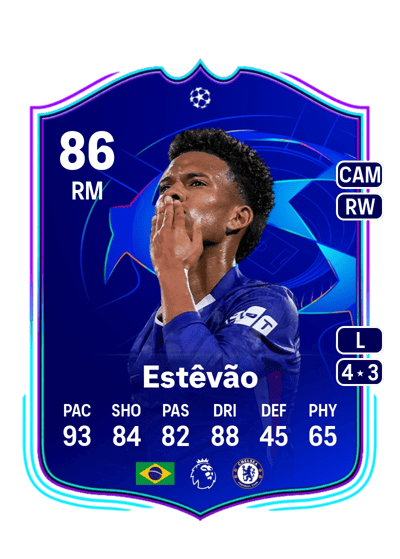 Estêvão UCL Road to the Knockouts 86 OVR