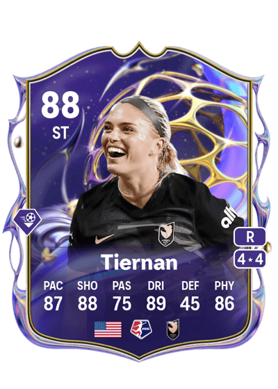 Riley Tiernan Future Stars 88 OVR