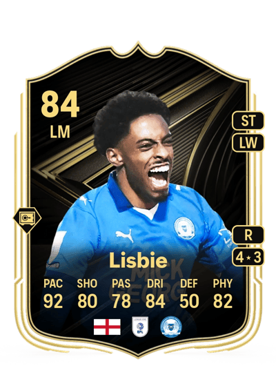 Kyrell Lisbie Team of the Week 84 OVR