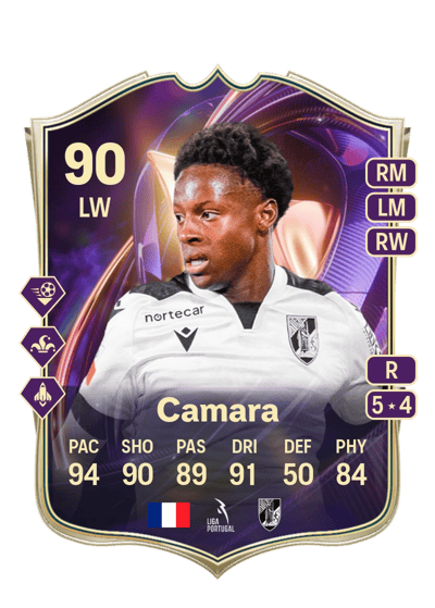 Oumar Camara TOTS Breakthrough 90 OVR