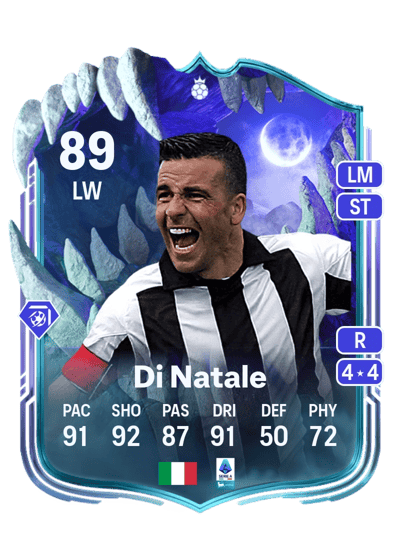 Antonio Di Natale Ultimate Scream Hero 89 OVR