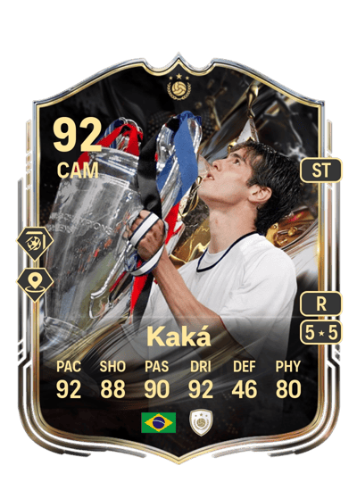 Kaká Trophy Titans ICON 92 OVR
