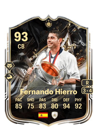 Fernando Hierro Trophy Titans ICON 93 OVR