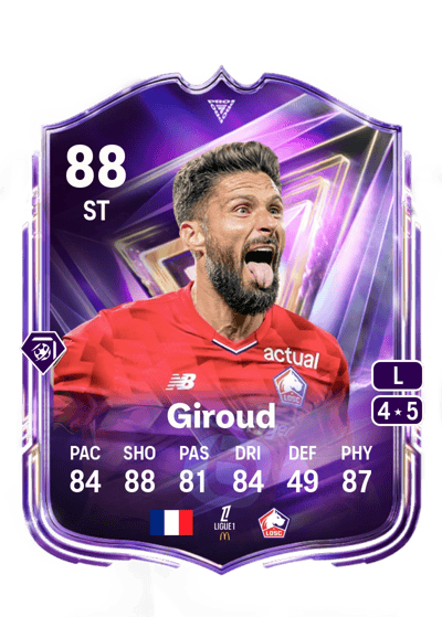 Olivier Giroud FC Pro Live 88 OVR