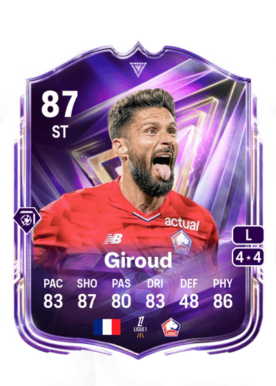 Olivier Giroud FC Pro Live 87 OVR