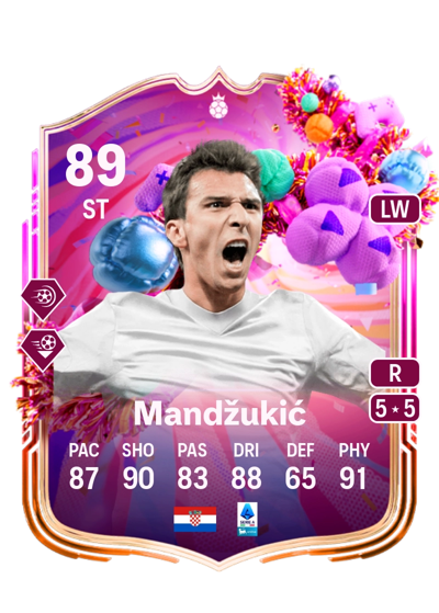 Mario Mandžukić FUT Birthday Hero 89 OVR