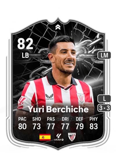 Yuri Berchiche Showdown 82 OVR