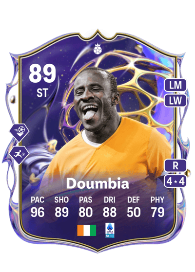 Seydou Doumbia Future Stars Hero 89 OVR