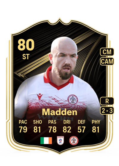 Paddy Madden Team of the Week 80 OVR