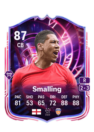 Chris Smalling Time Warp 87 OVR