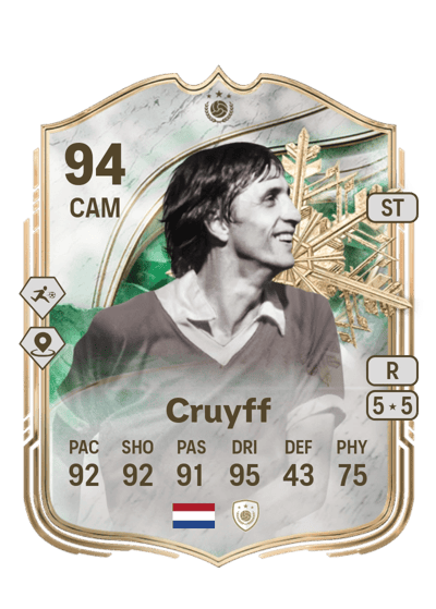Johan Cruyff Winter Wildcards Icon 94 OVR