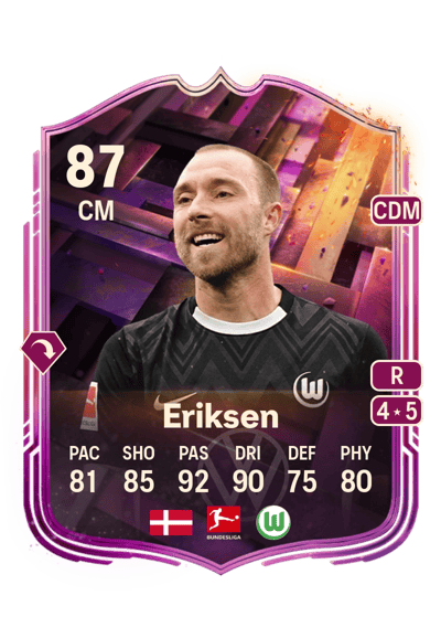Christian Eriksen Unbreakables 87 OVR