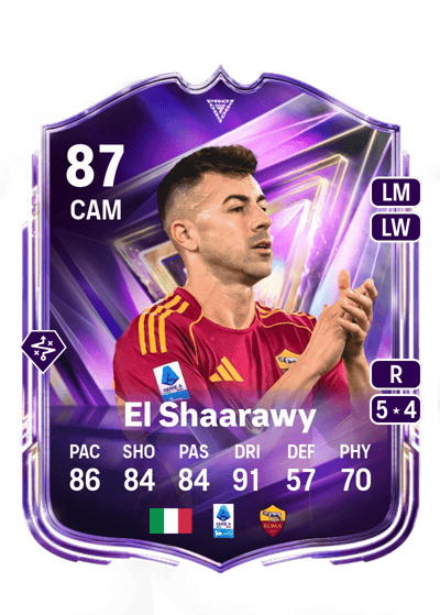 Stephan El Shaarawy FC Pro Live 87 OVR