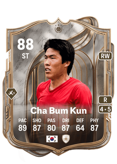 Cha Bum Kun Champion Icon 88 OVR