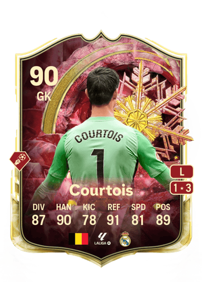 Thibaut Courtois Winter Wildcards Red 90 OVR