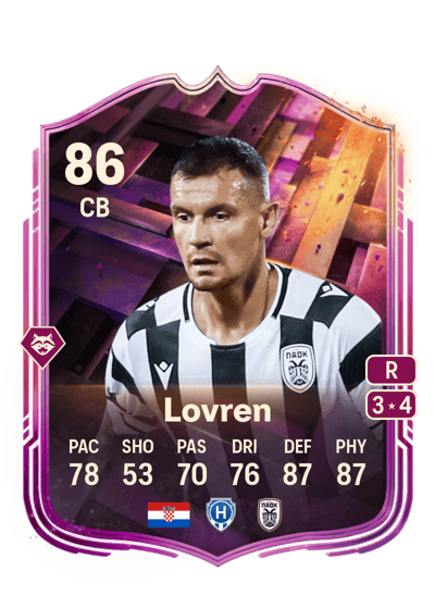 Dejan Lovren Unbreakables 86 OVR