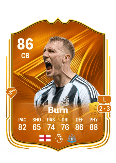 Dan Burn Star Performer 86 OVR