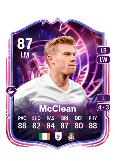 James McClean Time Warp 87 OVR
