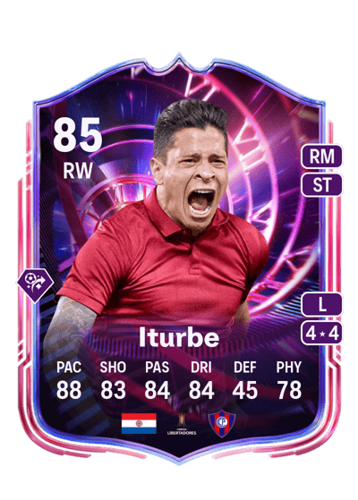 Juan Iturbe Time Warp 85 OVR