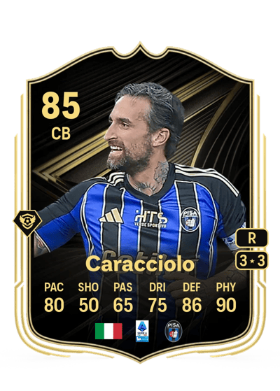 Antonio Caracciolo Team of the Week 85 OVR