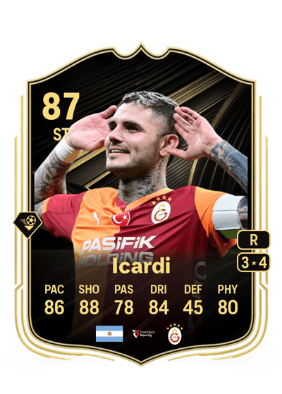 Mauro Icardi Team of the Week 87 OVR