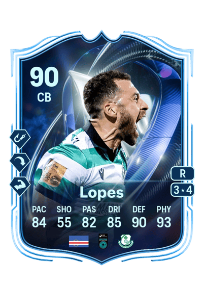 Roberto Lopes TOTS HM 90 OVR