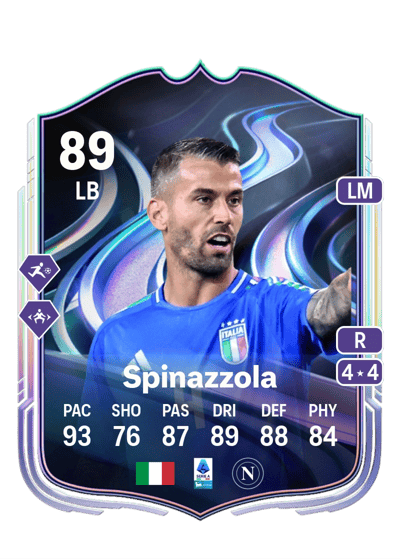 Leonardo Spinazzola FoF: Answer the Call 89 OVR