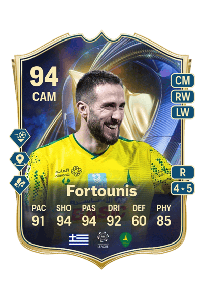Konstantinos Fortounis Team of the Season 94 OVR