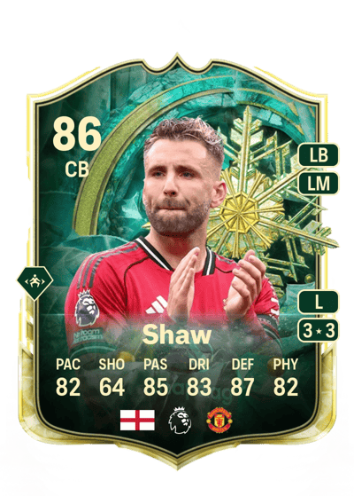 Luke Shaw Winter Wildcards 86 OVR