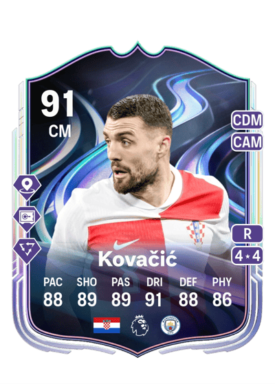 Mateo Kovačić FoF: Answer the Call 91 OVR