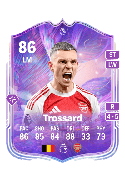 Leandro Trossard Fantasy FC FPL Live 86 OVR