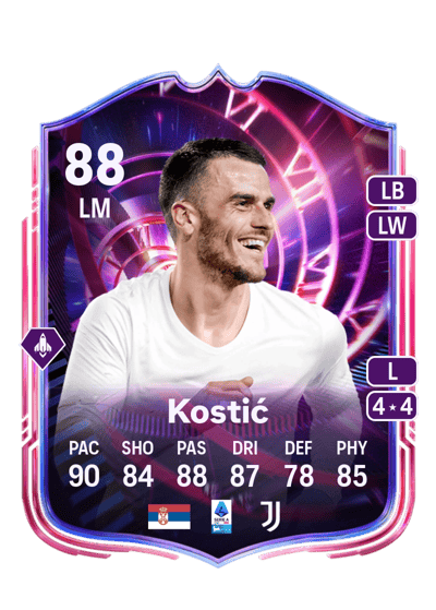 Filip Kostić Time Warp 88 OVR