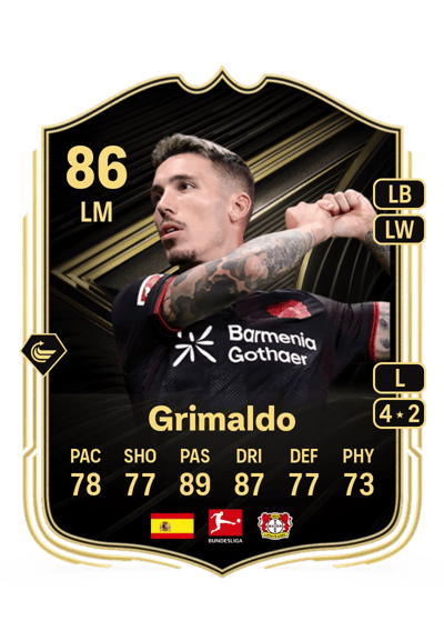 Grimaldo Team of the Week 86 OVR