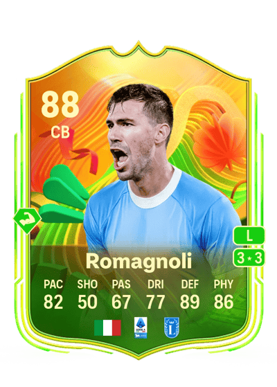 Alessio Romagnoli World Tour 88 OVR