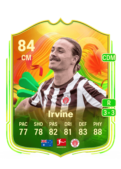 Jackson Irvine World Tour 84 OVR
