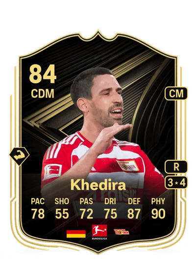 Rani Khedira Team of the Week 84 OVR