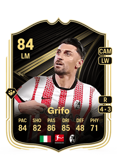 Vincenzo Grifo Team of the Week 84 OVR