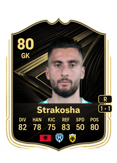 Thomas Strakosha Team of the Week 80 OVR