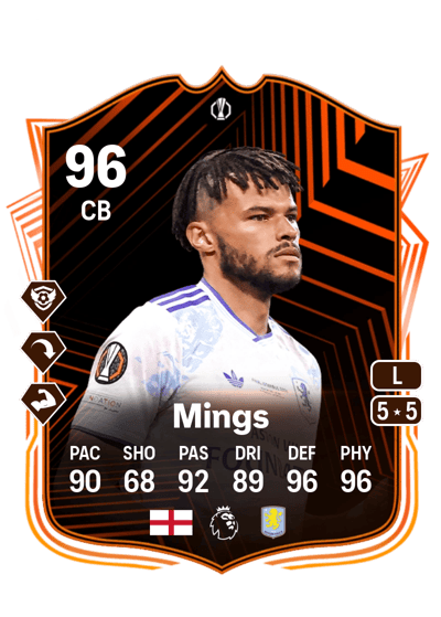 Tyrone Mings UEL Road to the Final 96 OVR