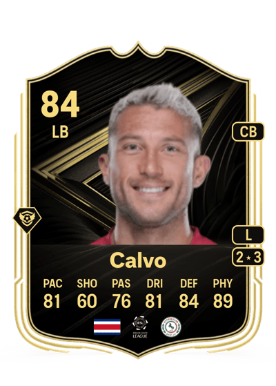 Francisco Calvo Team of the Week 84 OVR