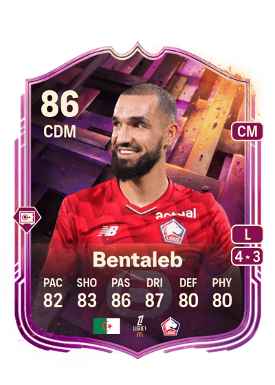 Nabil Bentaleb Unbreakables 86 OVR