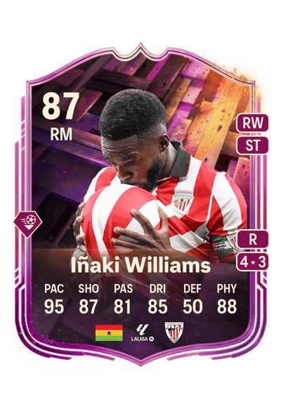 Iñaki Williams Unbreakables 87 OVR